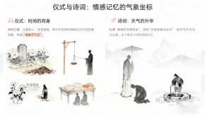 丰富 PPT 内容 (2).png